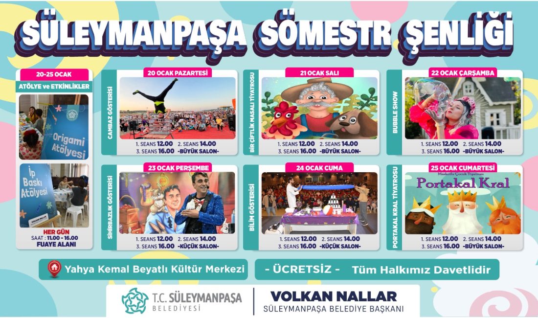 Süleymanpaşa Belediyesi’nden Çocuklara Özel Sömestr Şenliği Süleymanpaşa Belediyesi ara tatile girmeye hazırlanan öğrenciler için 6 gün