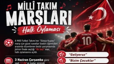A Millî Futbol Takımı’nın “Dünya Kupası” marşı için güzel sanatlar