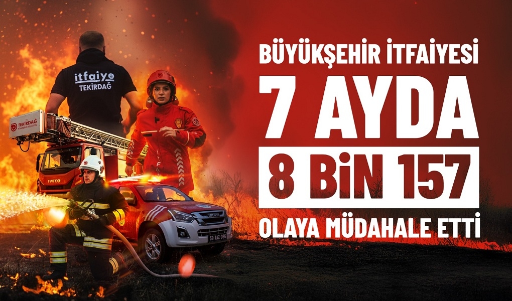 Tekirdağ Büyükşehir Belediyesi İtfaiye Dairesi Başkanlığı, 2026 yılının ilk yedi