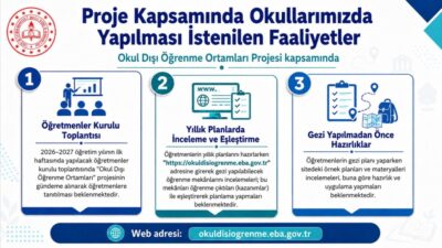 19Güncelleme : 26.08.2026 16:25Yayın : 26.08.2026 16:20 İlimiz temel eğitimden