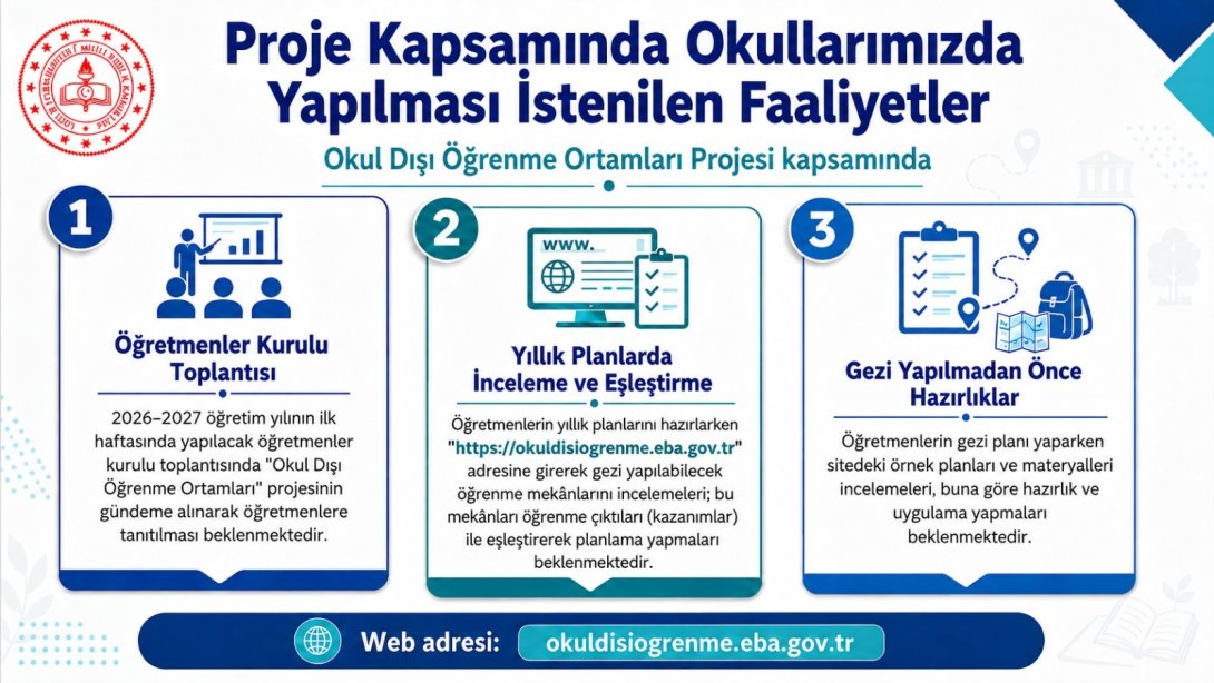 19Güncelleme : 26.08.2026 16:25Yayın : 26.08.2026 16:20 İlimiz temel eğitimden