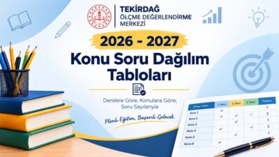 55Güncelleme : 05.10.2026 11:35Yayın : 05.10.2026 11:24 2026-2027 Eğitim Öğretim