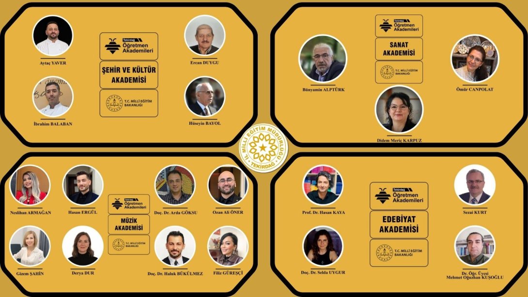 33Güncelleme : 13.10.2026 12:03Yayın : 13.10.2026 11:26 Tekirdağ İl Millî