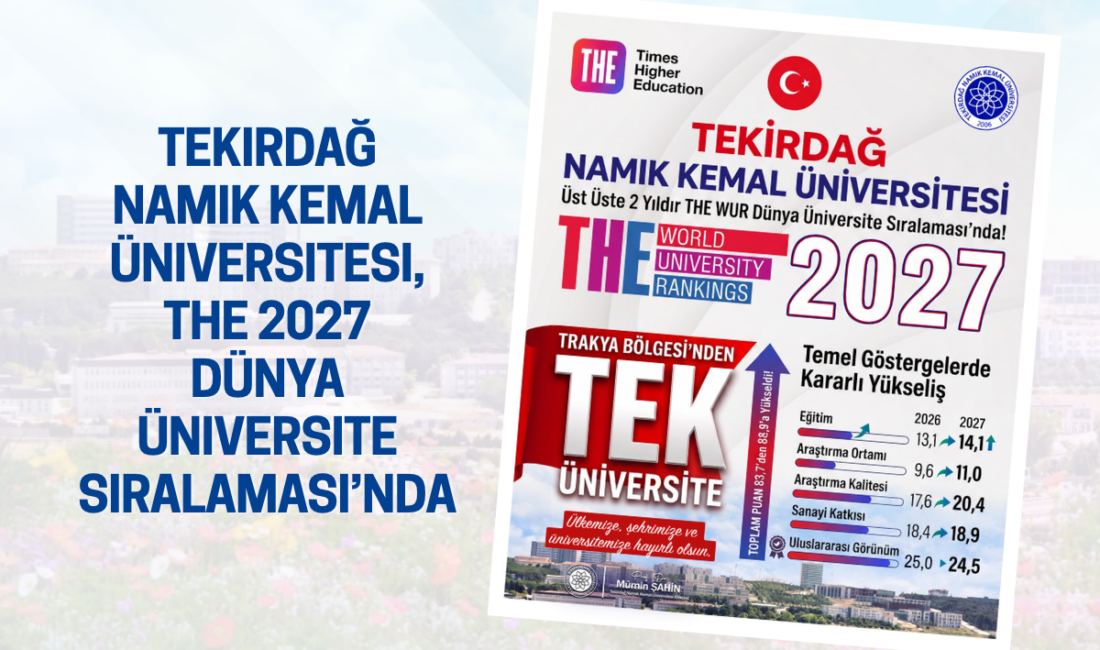 Tekirdağ Namık Kemal Üniversitesi, Üst Üste 2 Yıldır THE WUR