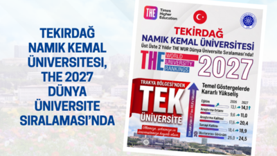 Tekirdağ Namık Kemal Üniversitesi, Üst Üste 2 Yıldır THE WUR