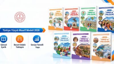 2026 Türkçe ve Türk Kültürü Dersi Öğretim Programı doğrultusunda Yükseköğretim