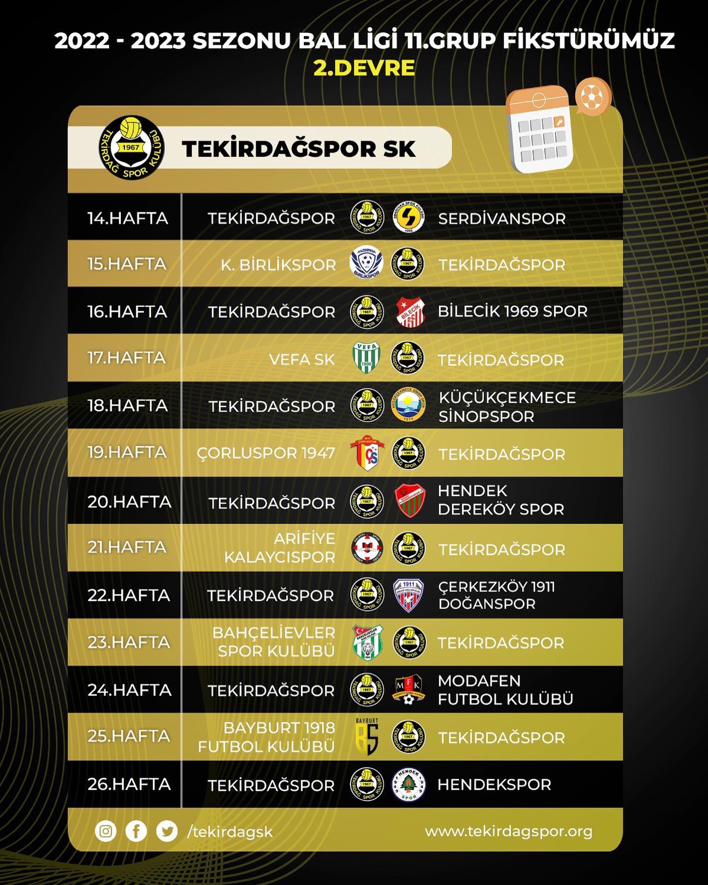 Maçların Başlayacağı Tarih Belli Oldu Amatör Liglerde maç takvimiyle ilgili planlama açıklandı. Yeni bir erteleme